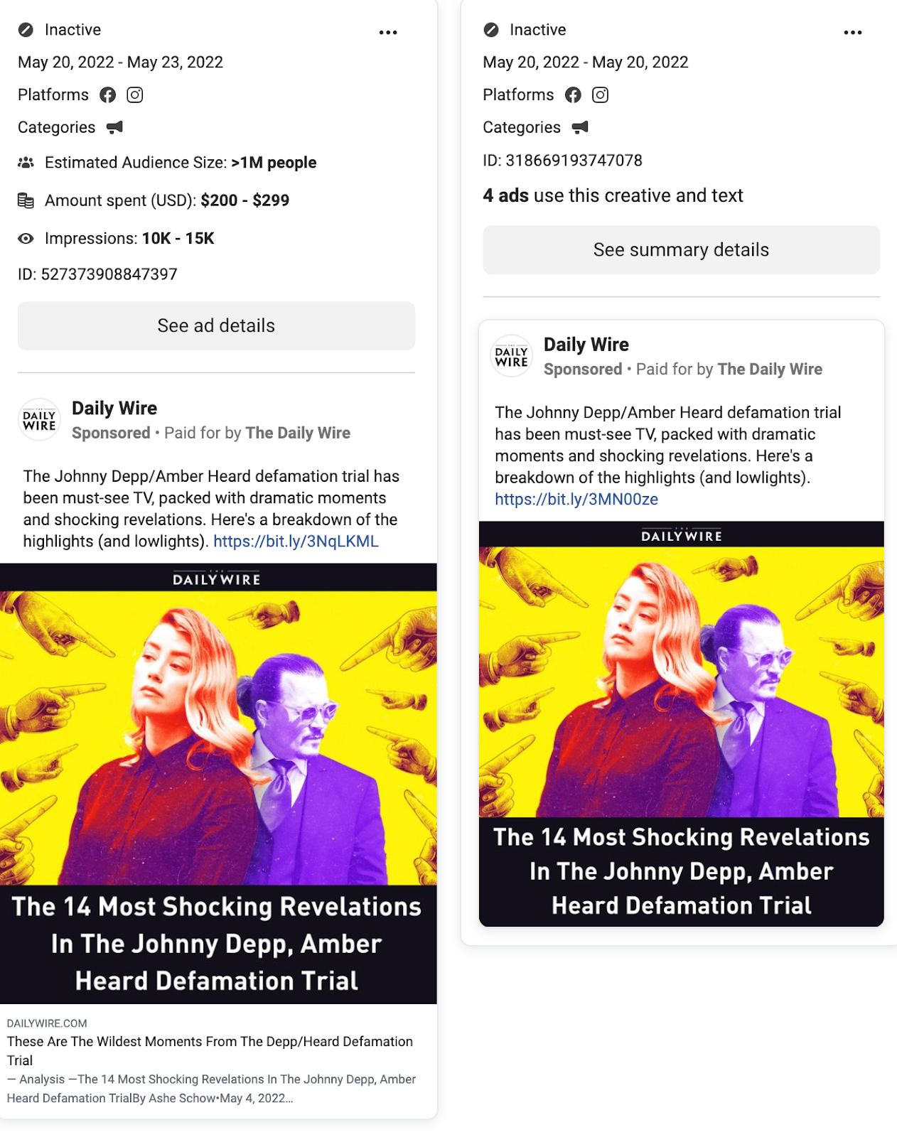 The Daily Wire Jobs The Daily Wire’s Facebook pages dominated discussion of the Johnny Depp